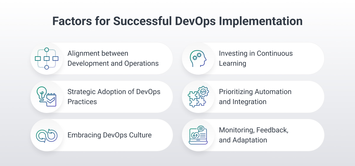 factors for DevOps success