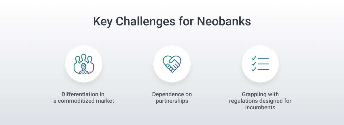 Key-Challenges-for-Neobanks