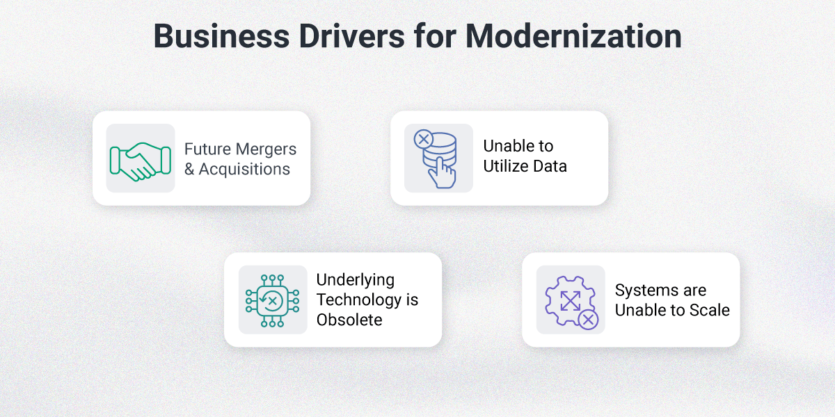 Business drivers for legacy system modernization infographic - showing the benefits of updating outdated technology, including increased efficiency, improved security, M&A, unability to utilize data, and enhanced user experience