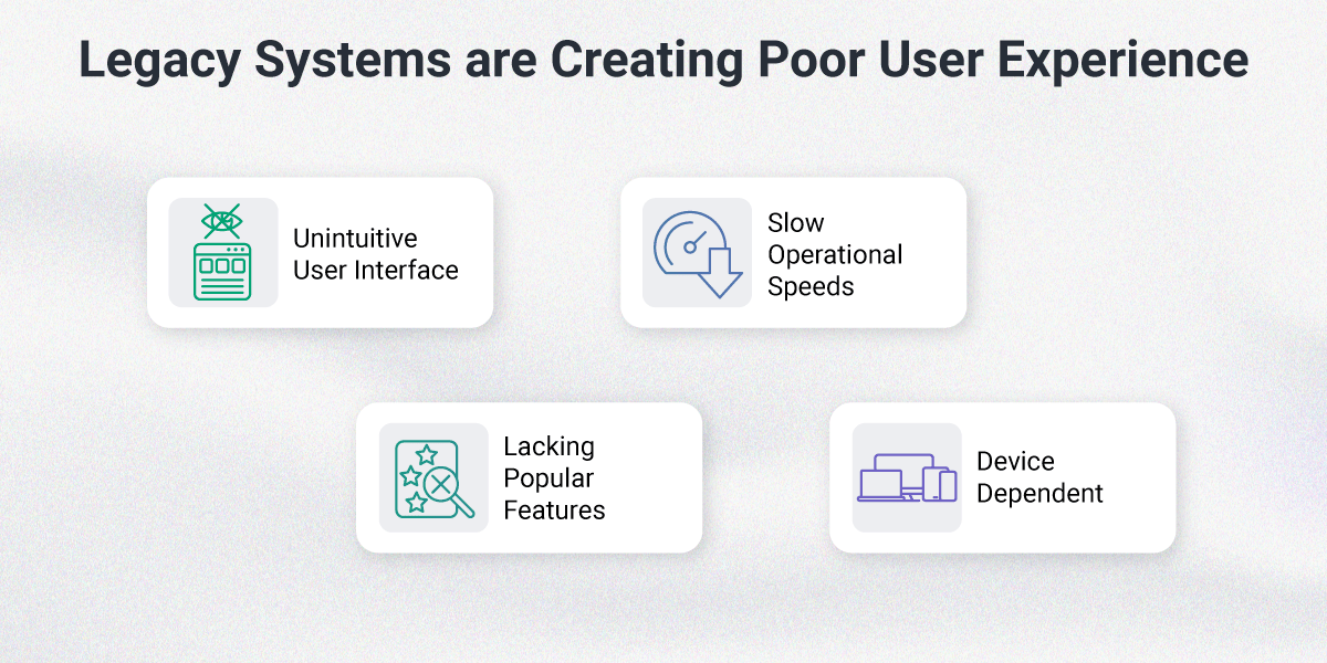 Infographic displaying poor user experience as one of the reasons for modernizing legacy systems with reasons for poor user experience noted.