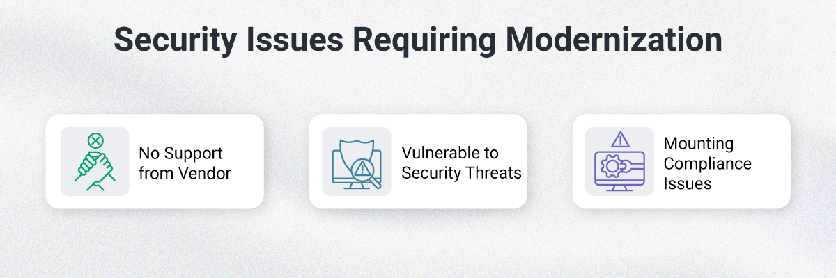 Alt text for infographic depicting the importance of upgrading legacy systems for improved security, including reasons such as reduced vulnerability to cyber attacks, enhanced data protection, and improved compliance with industry standards.