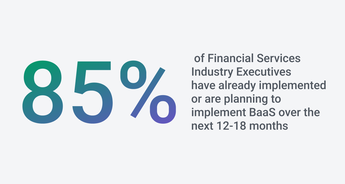 85-of-Financial-Services-Industry