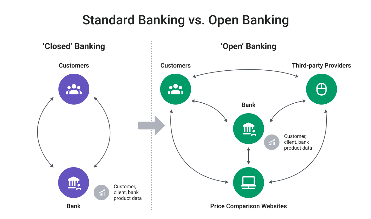 Visual-request-Fintech-Trends-2024-09