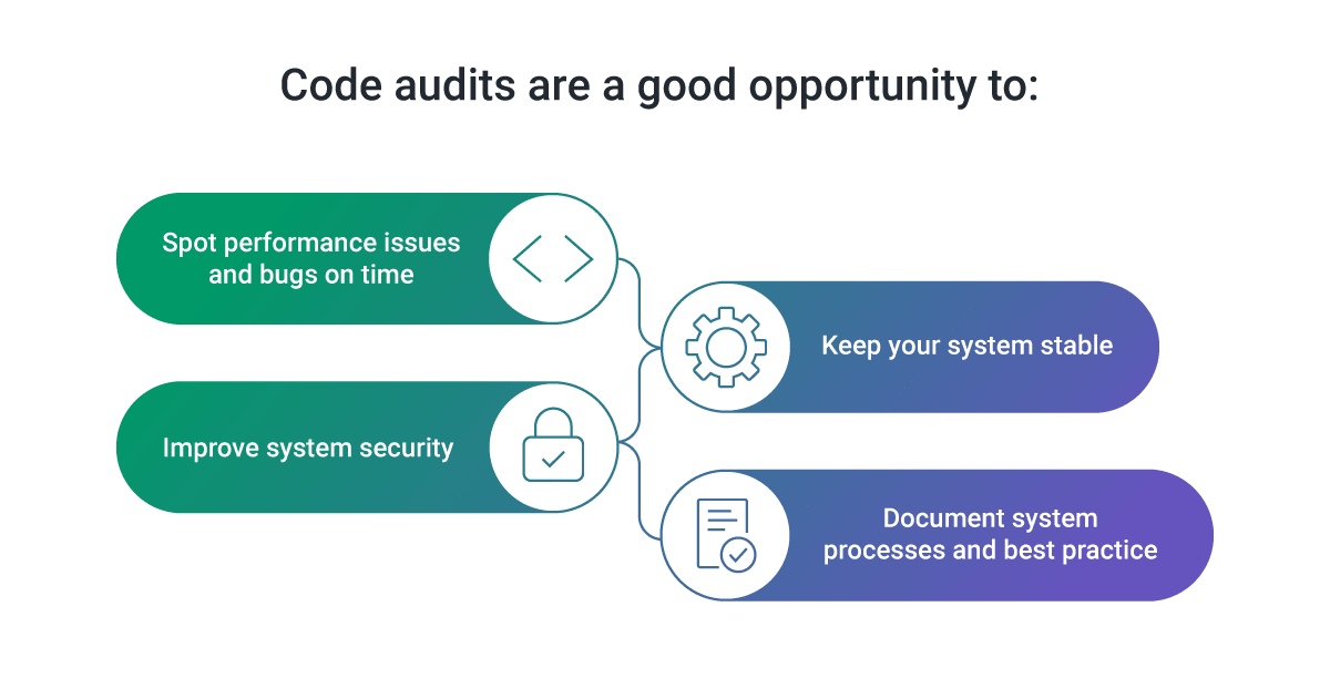 benefits of code audit