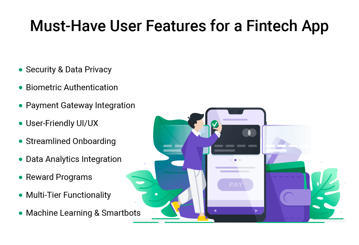 Fintech App Features