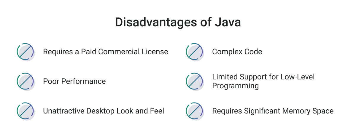Why software engineers hate java
