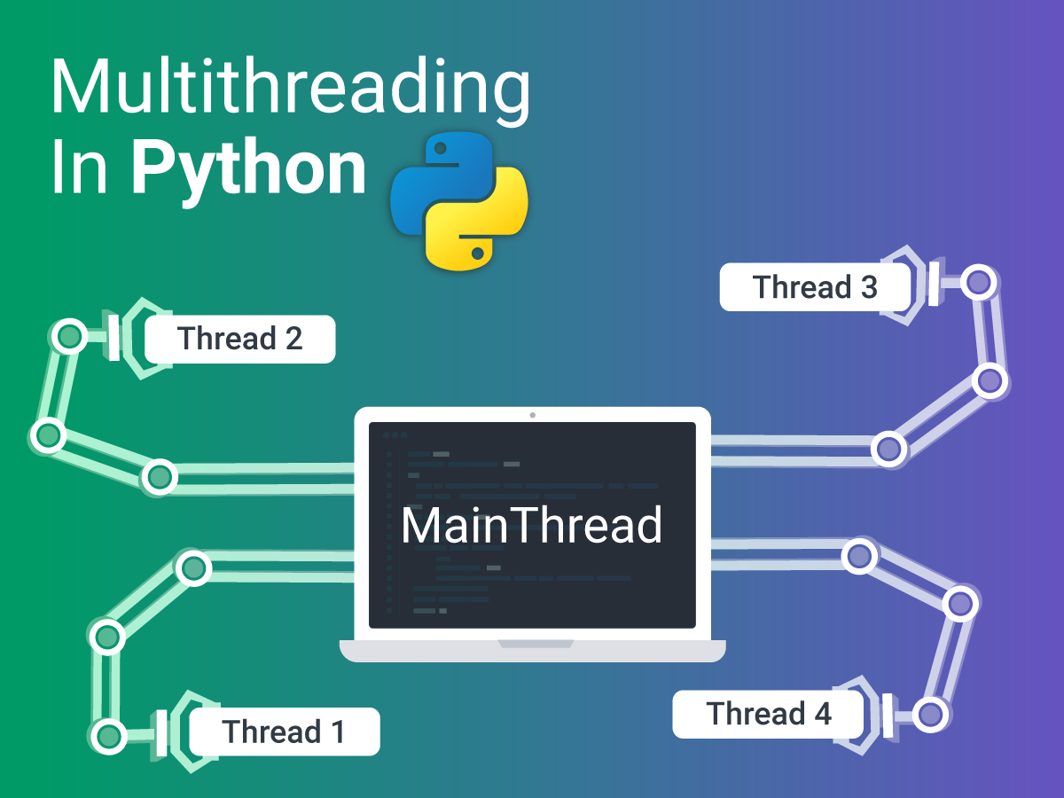 What is Multithreading in Python and How to Achieve it?