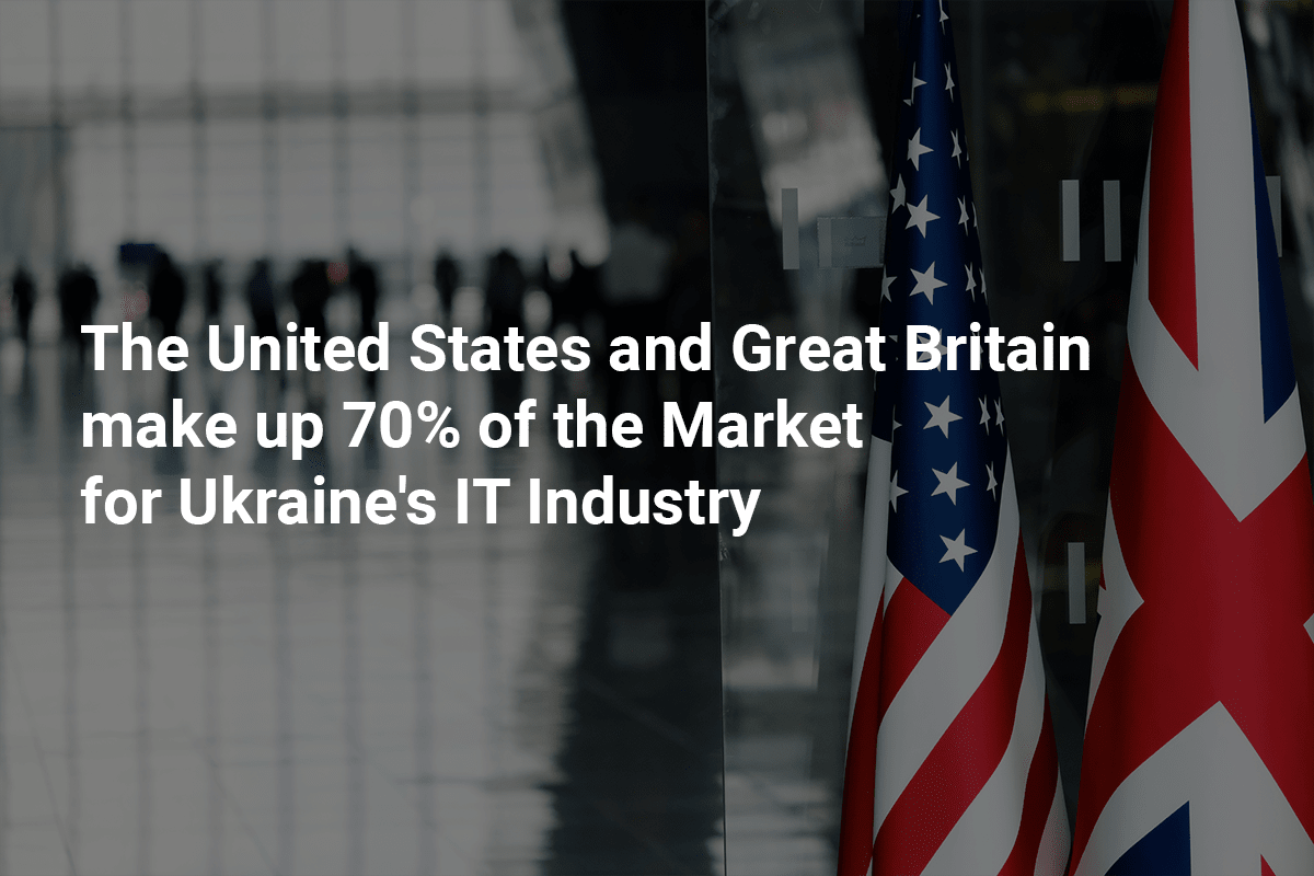 software development in ukraine us great britain
