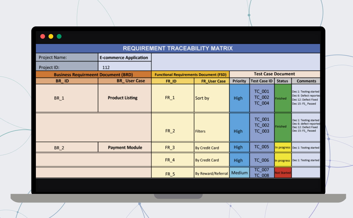Requirement Traceability Matrix