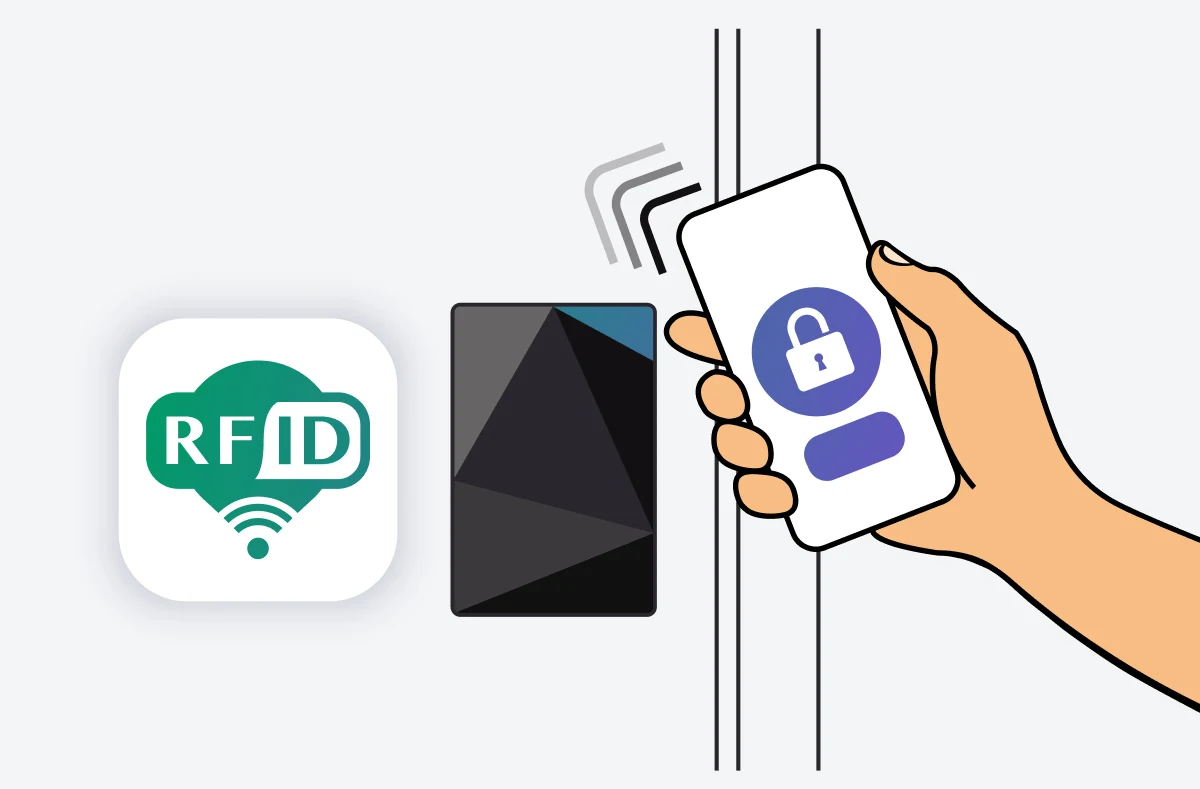 How NFC works