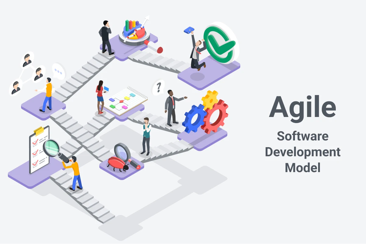 agile software development