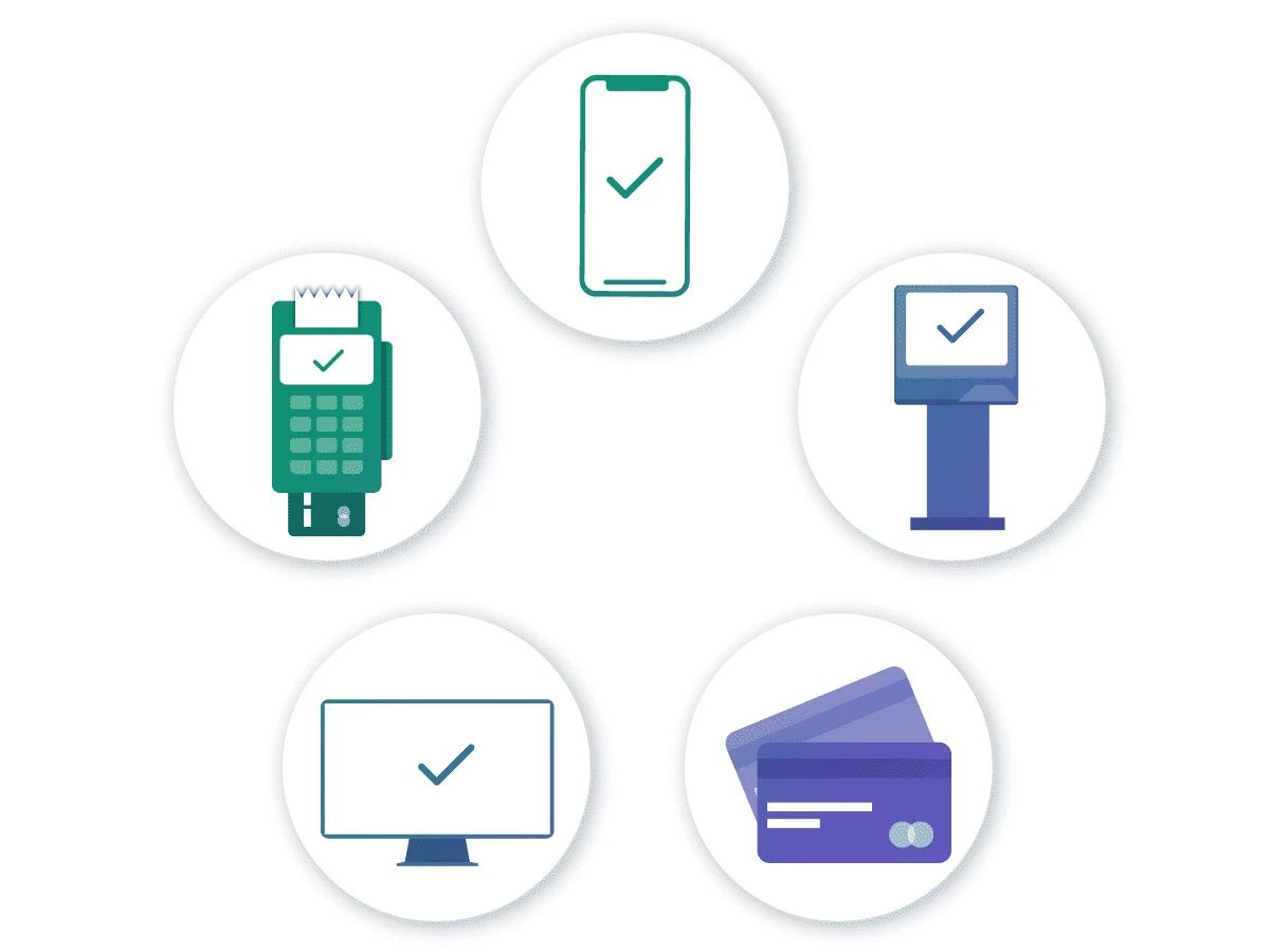 Enabling digital channels to respond to customer preferences no matter how they choose to order, pay, and receive their items is essential.