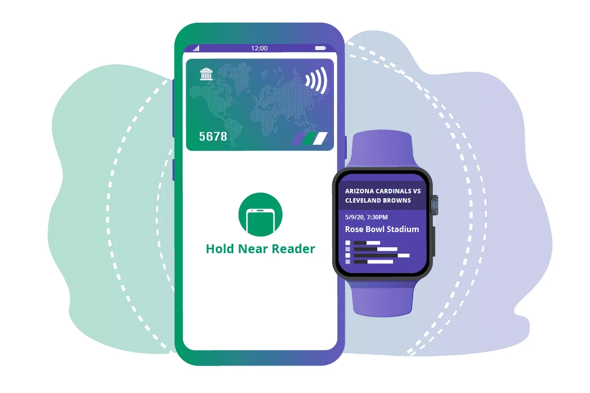 nfc ticketing