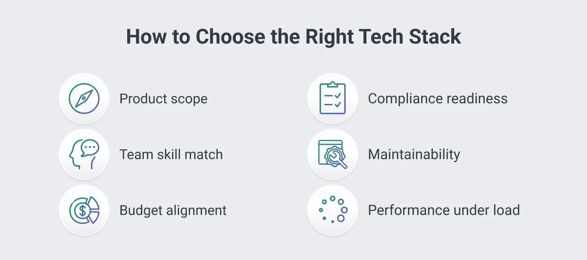 How to Choose the Right Tech Stack