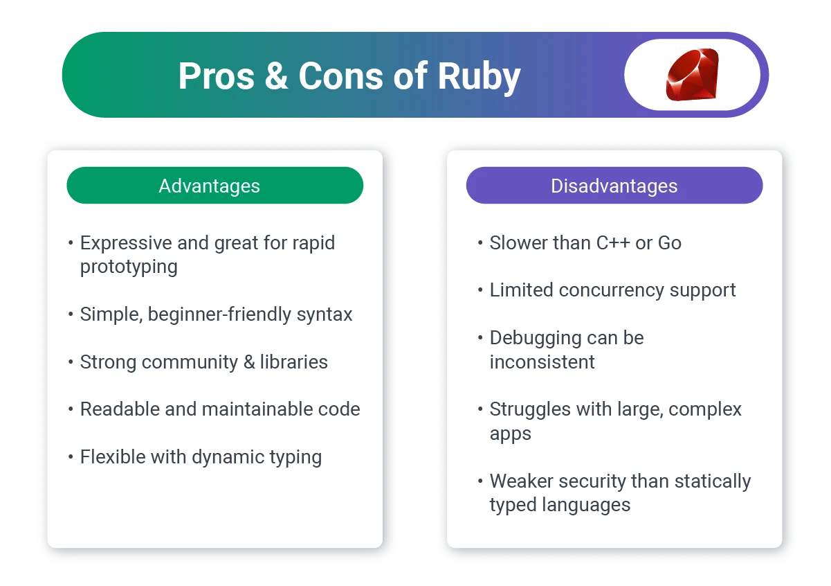 Pros_and_Cons_of_Ruby.png