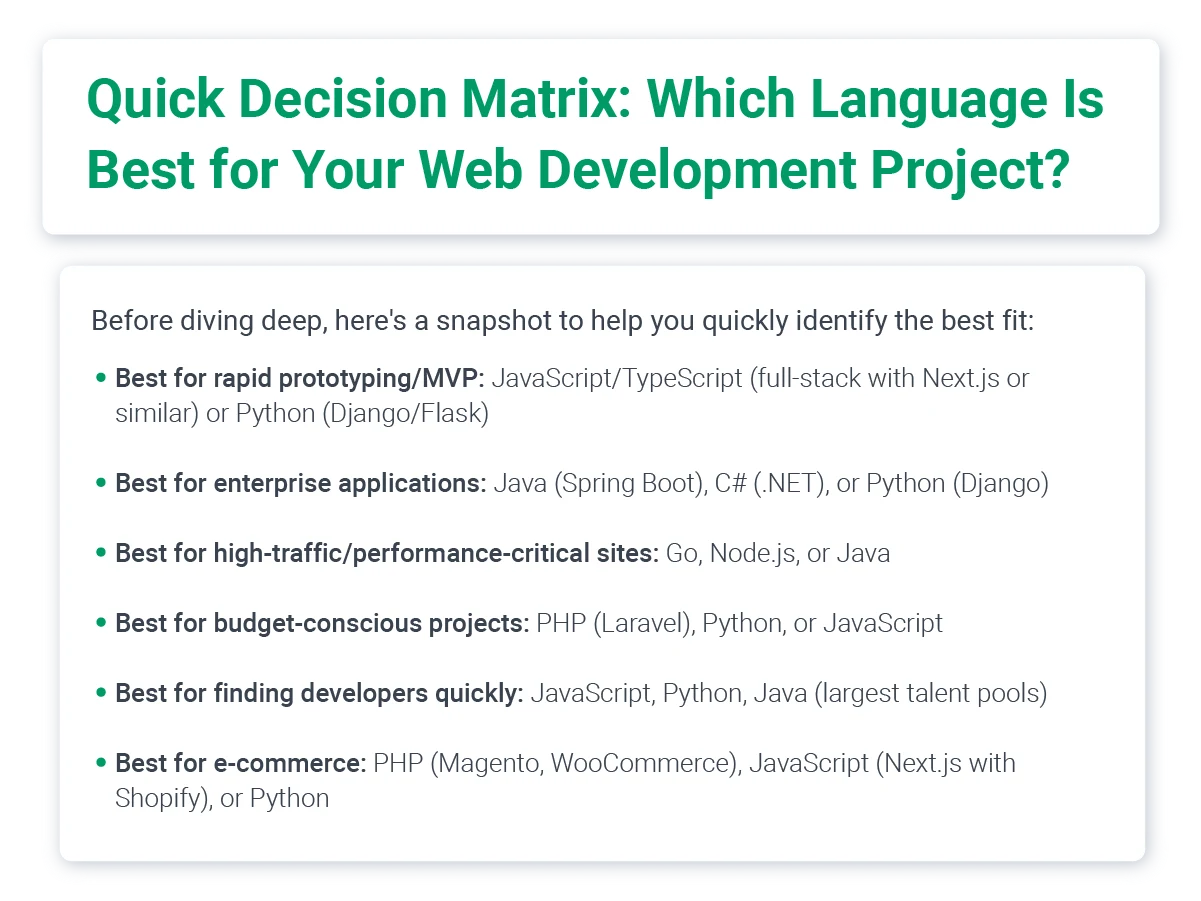 Quick_Decision_Matrix.png
