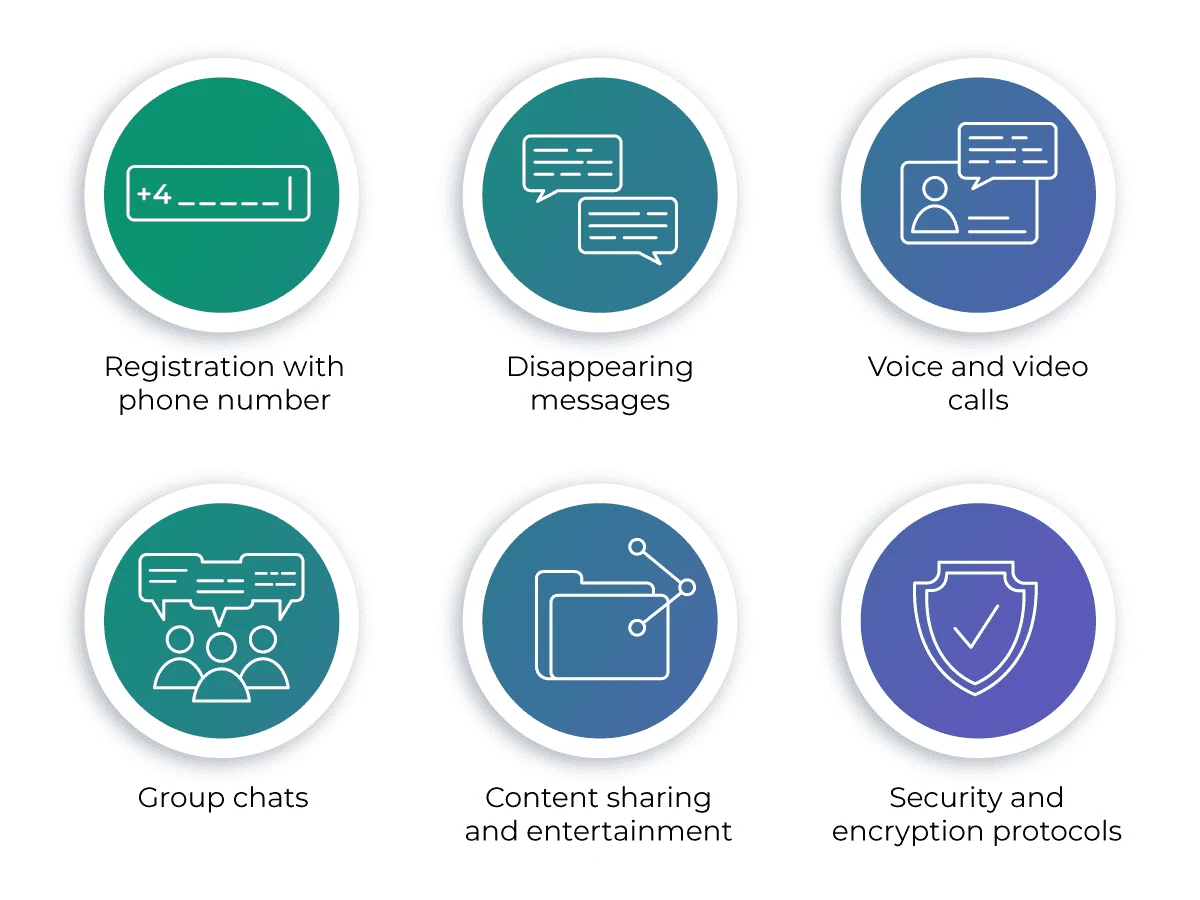 signal app encryption protocol