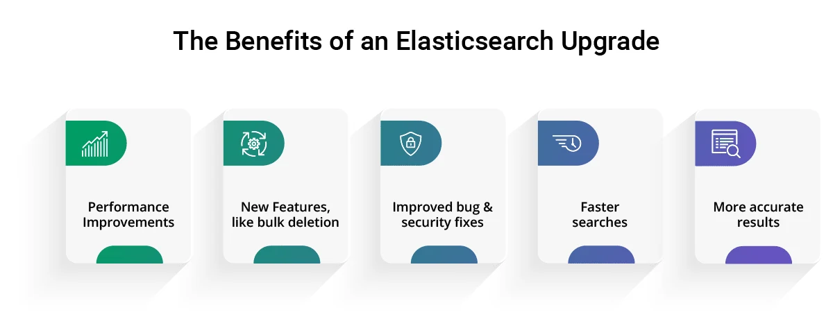 Benefits of Elastic Upgrade