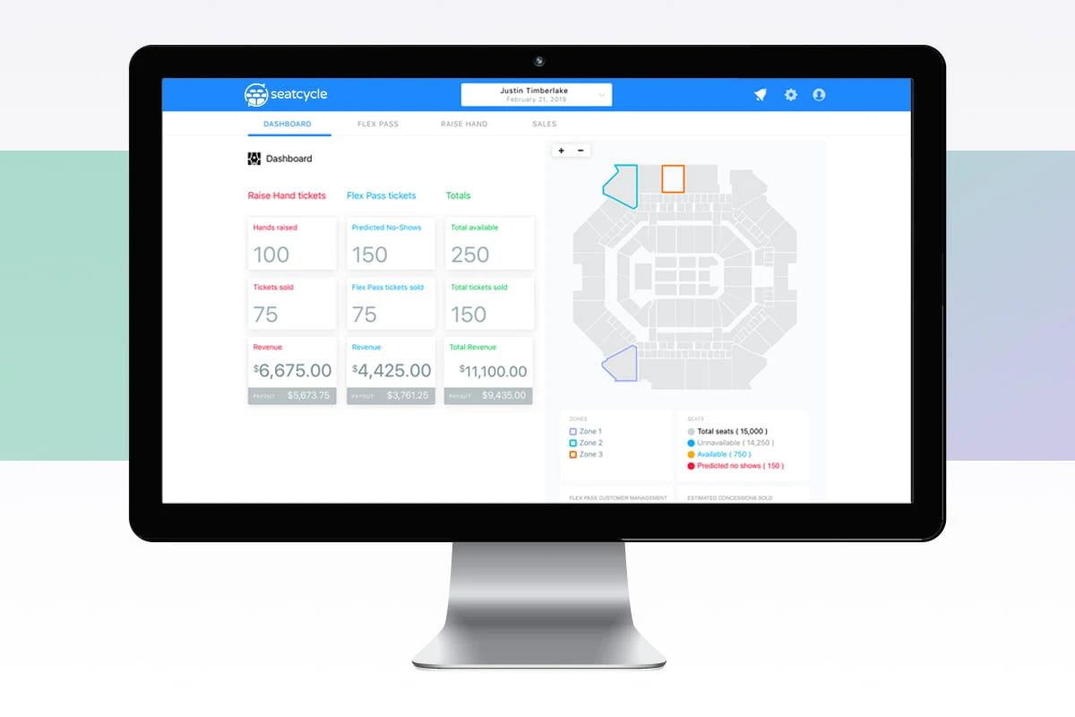ai in ticketing