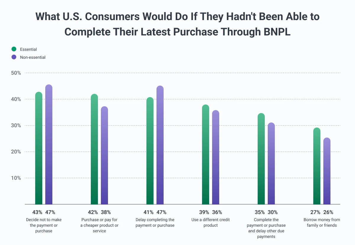 What_U.S._Consumers_Would_Do.jpg