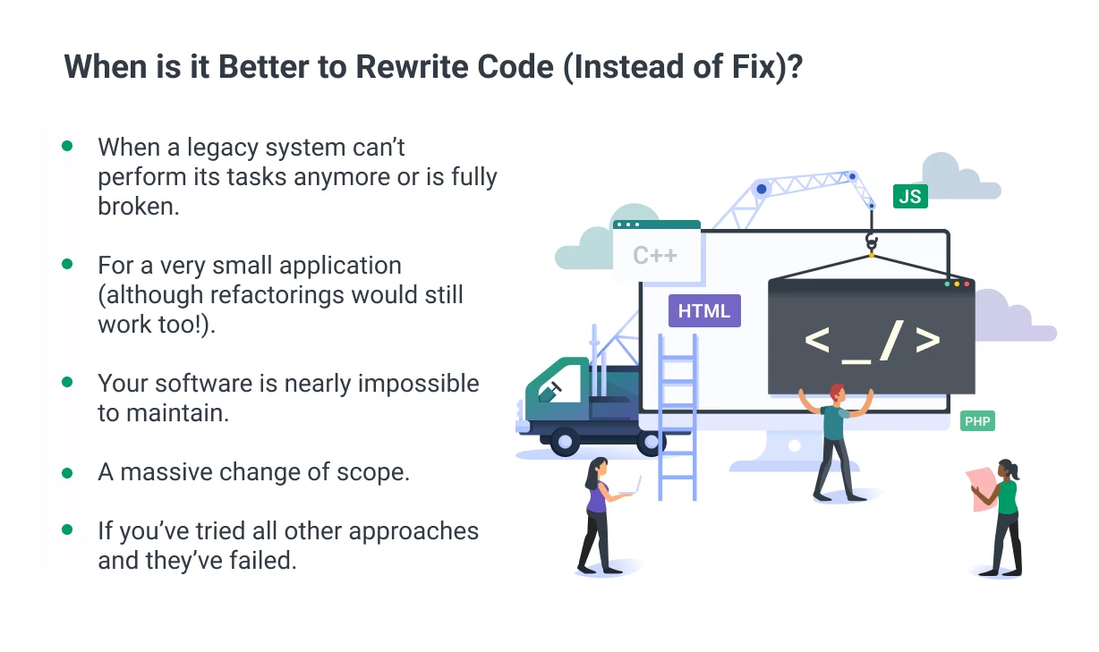 When-is-it-Better-to-Rewrite-Code