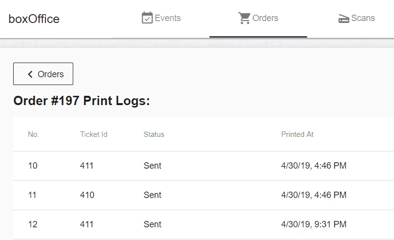 A user interface for Softjourn