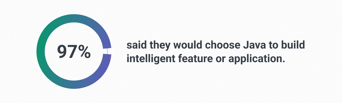 choose-Java.jpg