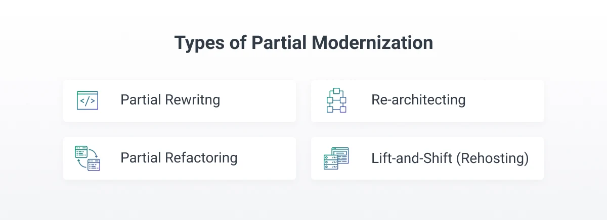 The Types of Partial Modernization: