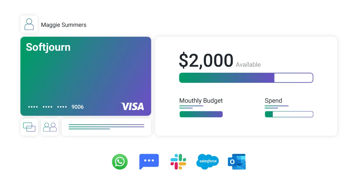 Combined chat and features