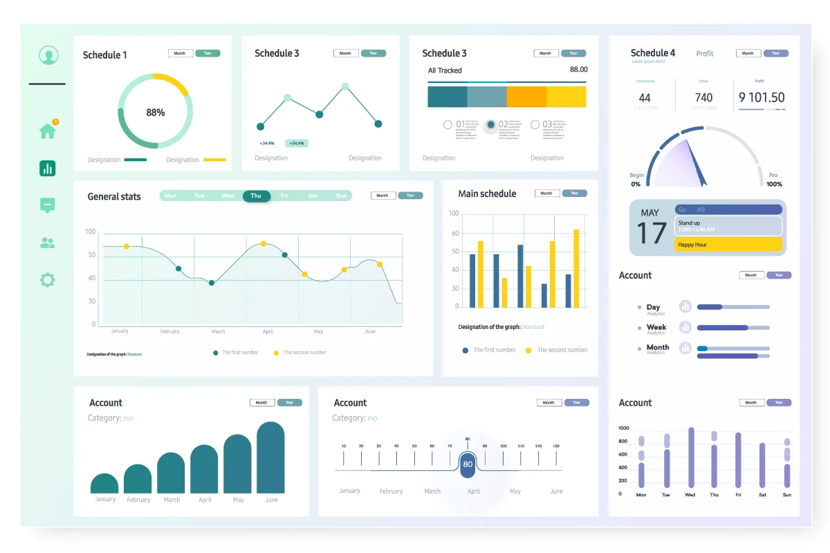 bi and ai tools