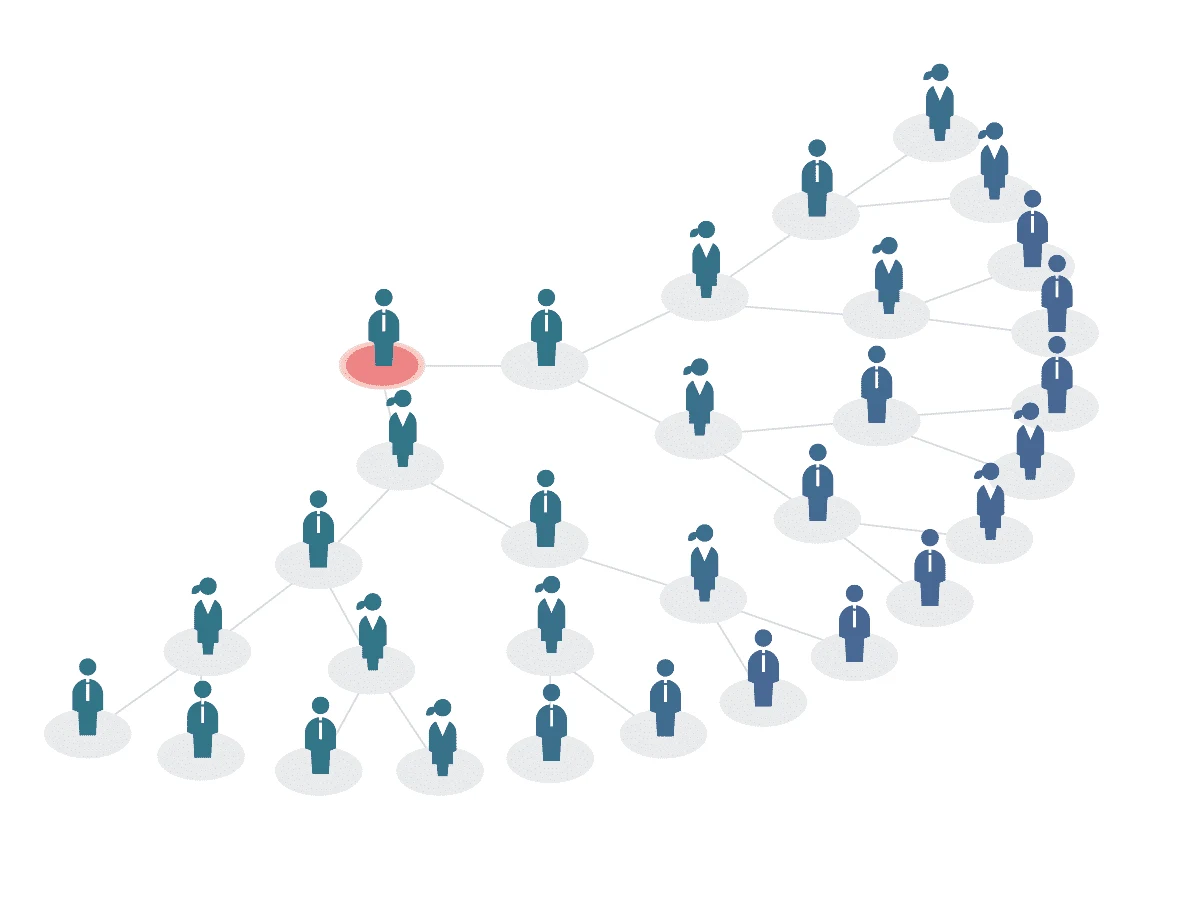 An image shows how COVID-19 contact tracing works by connecting an infected person and those who are at risk. 